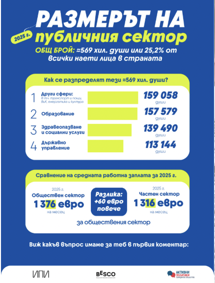 Instagram публикация 5